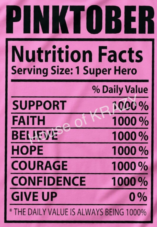 Cancer Awareness Designs